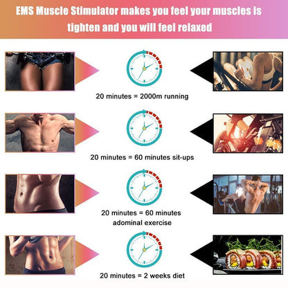 Electroestimulador muscular EMS para abdomen y brazos